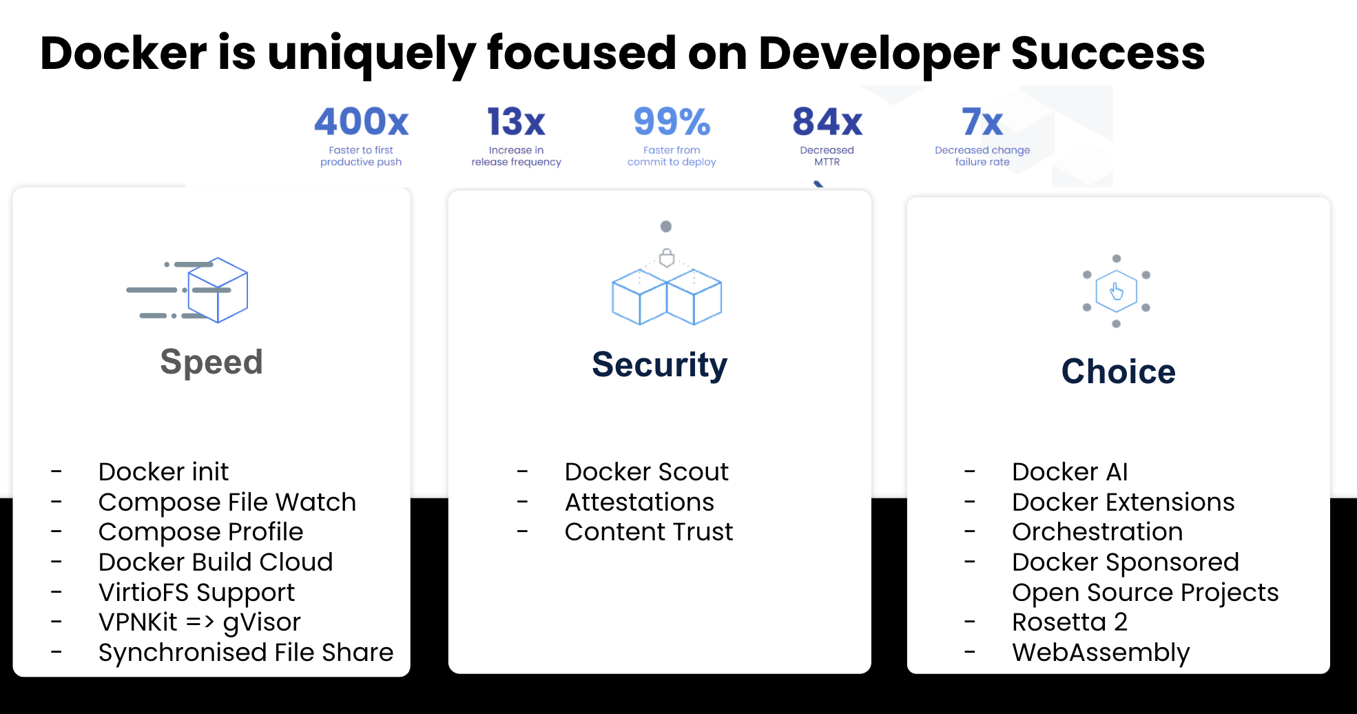 dockerpillars